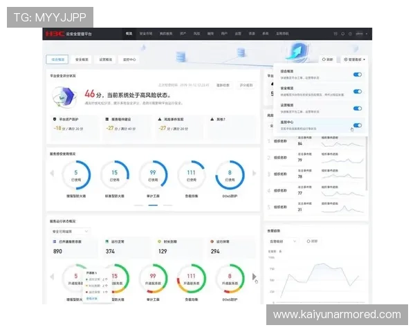 开云平台网页版:安全保障措施与数据保护策略全面解析 开云平台网页版:安全保障措施与数据保护策略全面解析