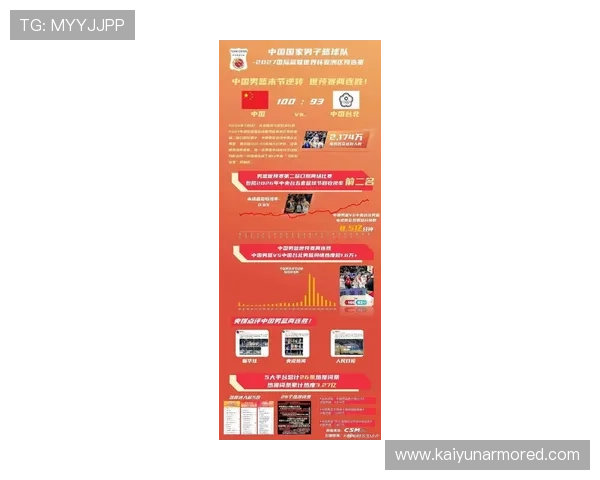 体育中国队全面解析中国国家队的最新战绩与未来发展趋势 体育中国队全面解析中国国家队的最新战绩与未来发展趋势