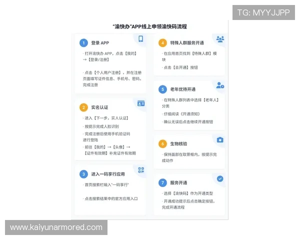 开云在线登入最新版本更新内容介绍提升登录体验的实用指南