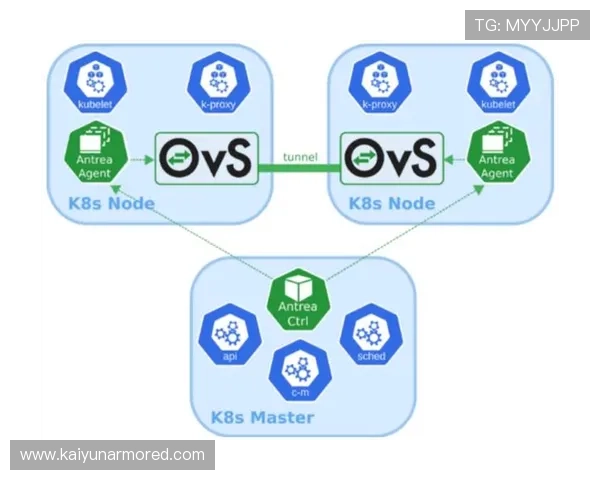 开云手机端入口官方渠道推荐,确保每次登录都安全顺畅无忧 开云手机端入口官方渠道推荐,确保每次登录都安全顺畅无忧