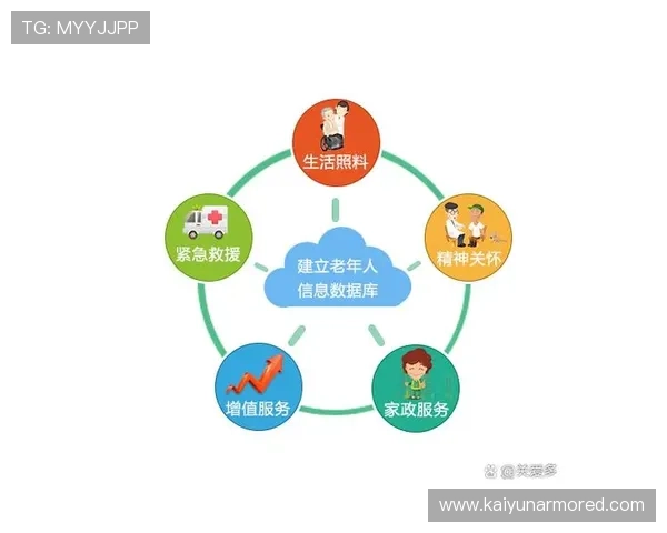 未来趋势:开云kaiyun网页版如何改变我们的工作与生活方式 未来趋势:开云kaiyun网页版如何改变我们的工作与生活方式