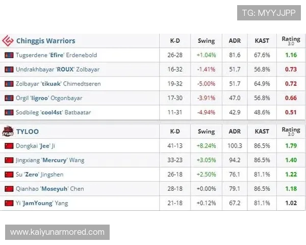 开云体育下载app官网官方入口，安全稳定快速下载，开启专业体育娱乐新体验