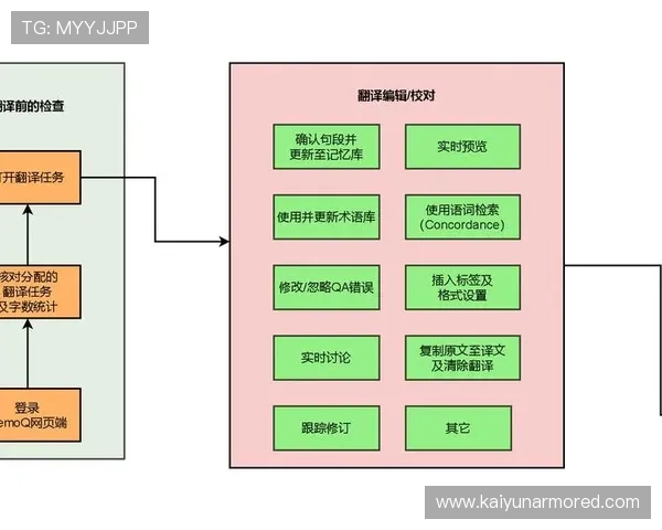开云下载电子书的详细指南帮助新手玩家轻松获取海量优质资源 开云下载电子书的详细指南帮助新手玩家轻松获取海量优质资源