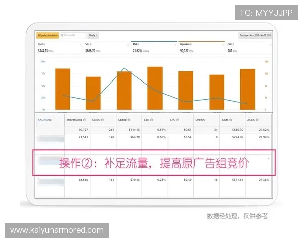 开云体育娱乐app安全合规运营指南确保平台符合行业安全标准与法规要求