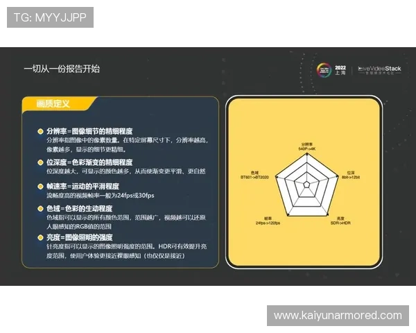 云开在线注册平台优化升级带来哪些新变化提升注册效率与用户体验