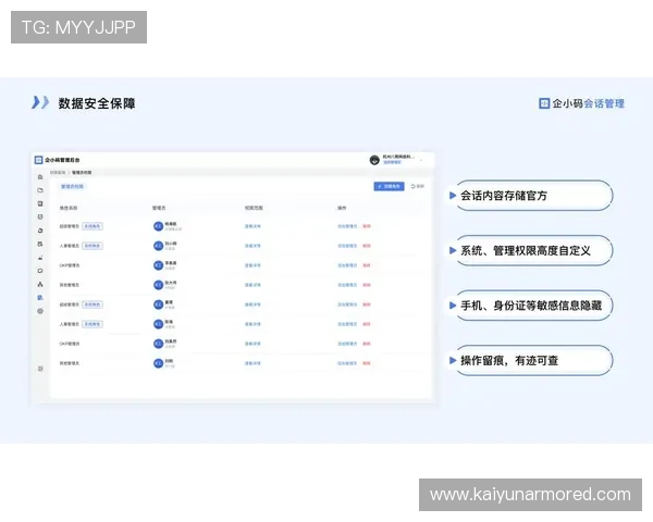开云体育网址登录安全保障措施全面解析，保障用户账号信息安全与隐私保护